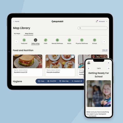 Daily Living category of MapHabit library